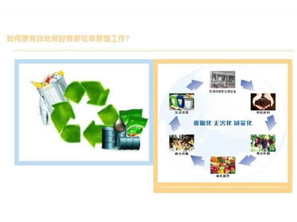 如何破解餐廚垃圾處理難題